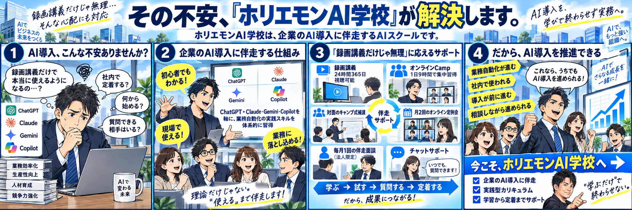その不安、「ホリエモンAI学校」が解決します。ホリエモンAI学校は、企業のAI導入に伴走するAIスクールです。1.AI導入、こんな不安ありませんか？　2.企業のAI導入に伴走する仕組み（ChatGPT・Claude・Gemini・Copilot）　3.「録画講義だけじゃ無理」に応えるサポート（24時間365日視聴・オンラインCamp・対面キャンプ式補講・月2回定例会・月1回伴走面談・チャットサポート）　4.だから、AI導入を推進できる