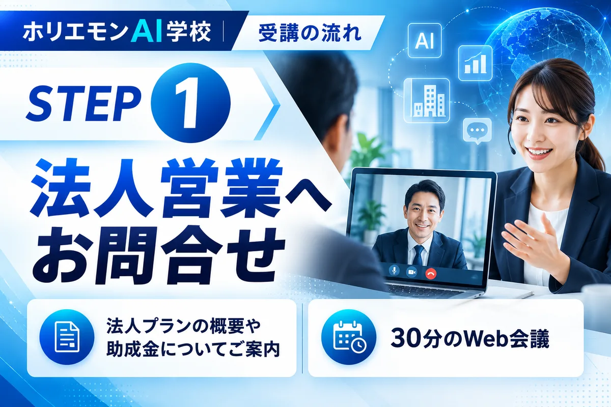 STEP1 法人営業へお問合せ