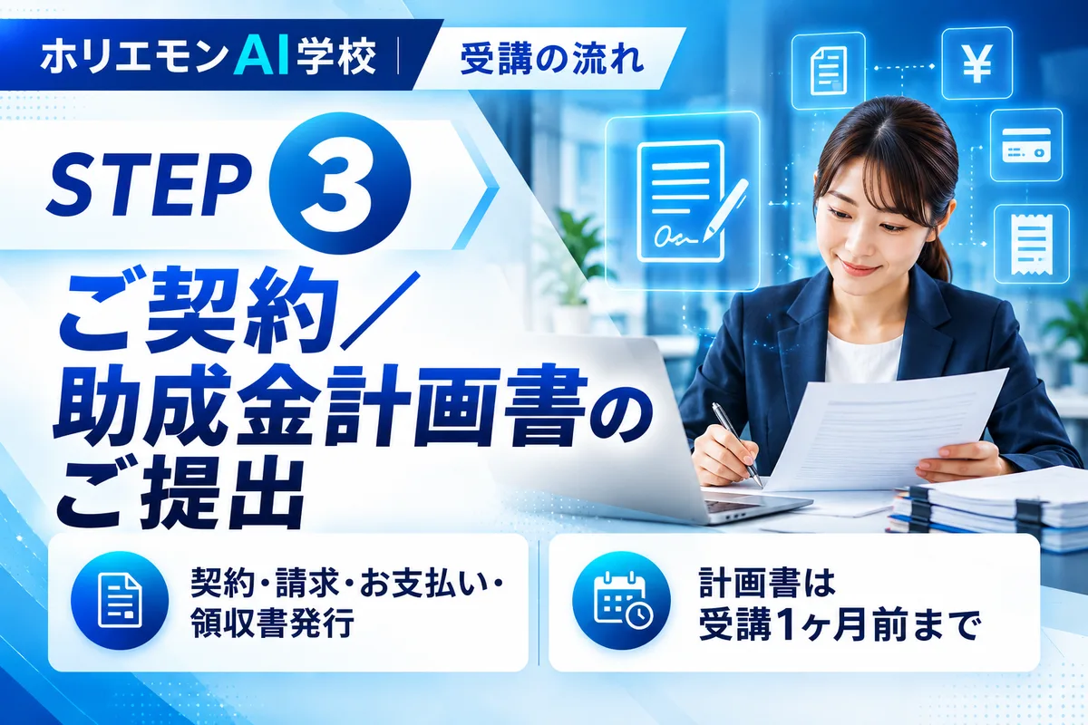 STEP3 ご契約／助成金計画書のご提出