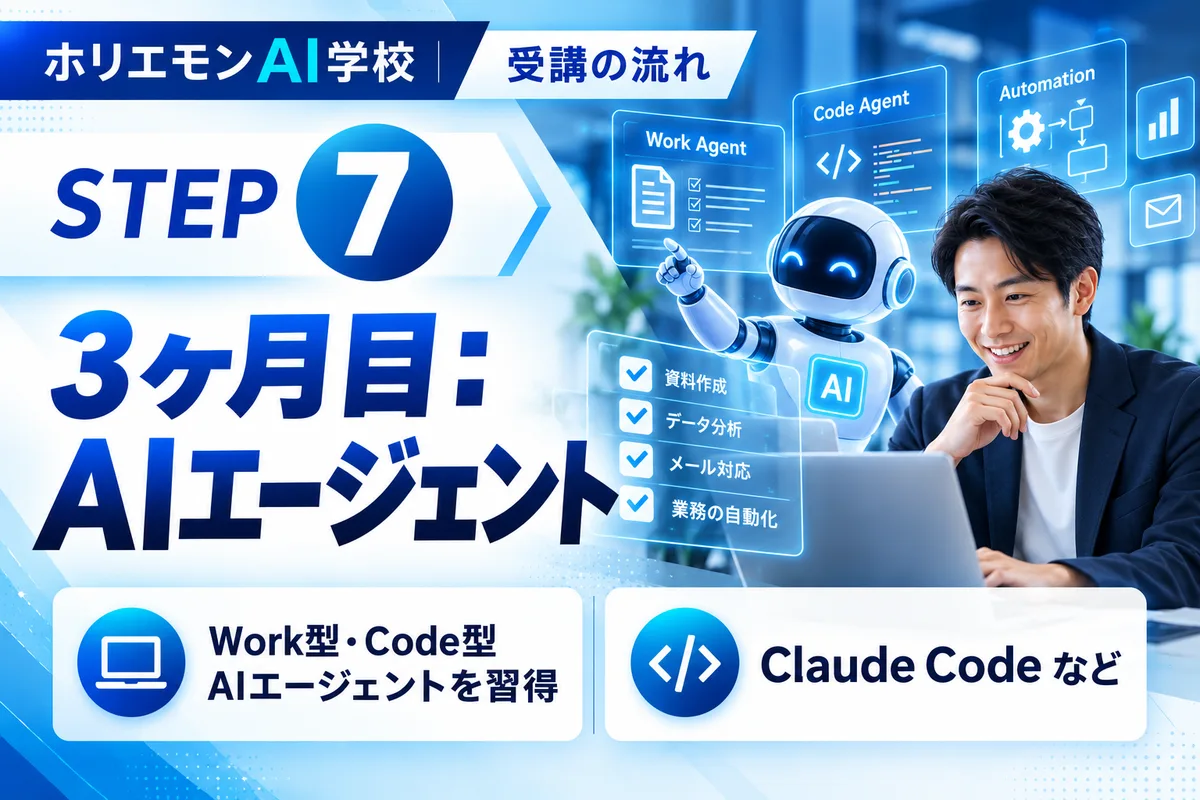 STEP7 3ヶ月目：AIエージェント