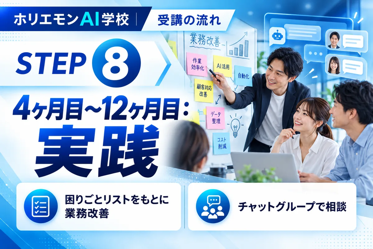 STEP8 4ヶ月目〜12ヶ月目：実践