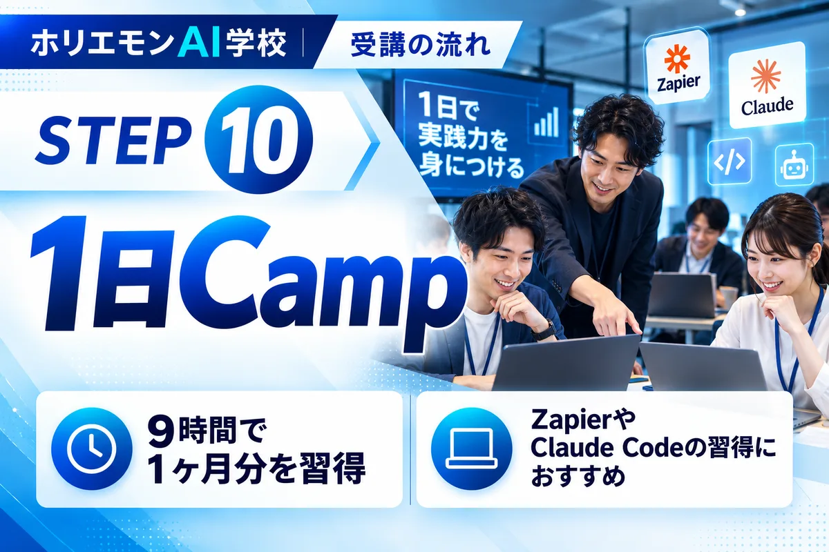 STEP10 1日Camp